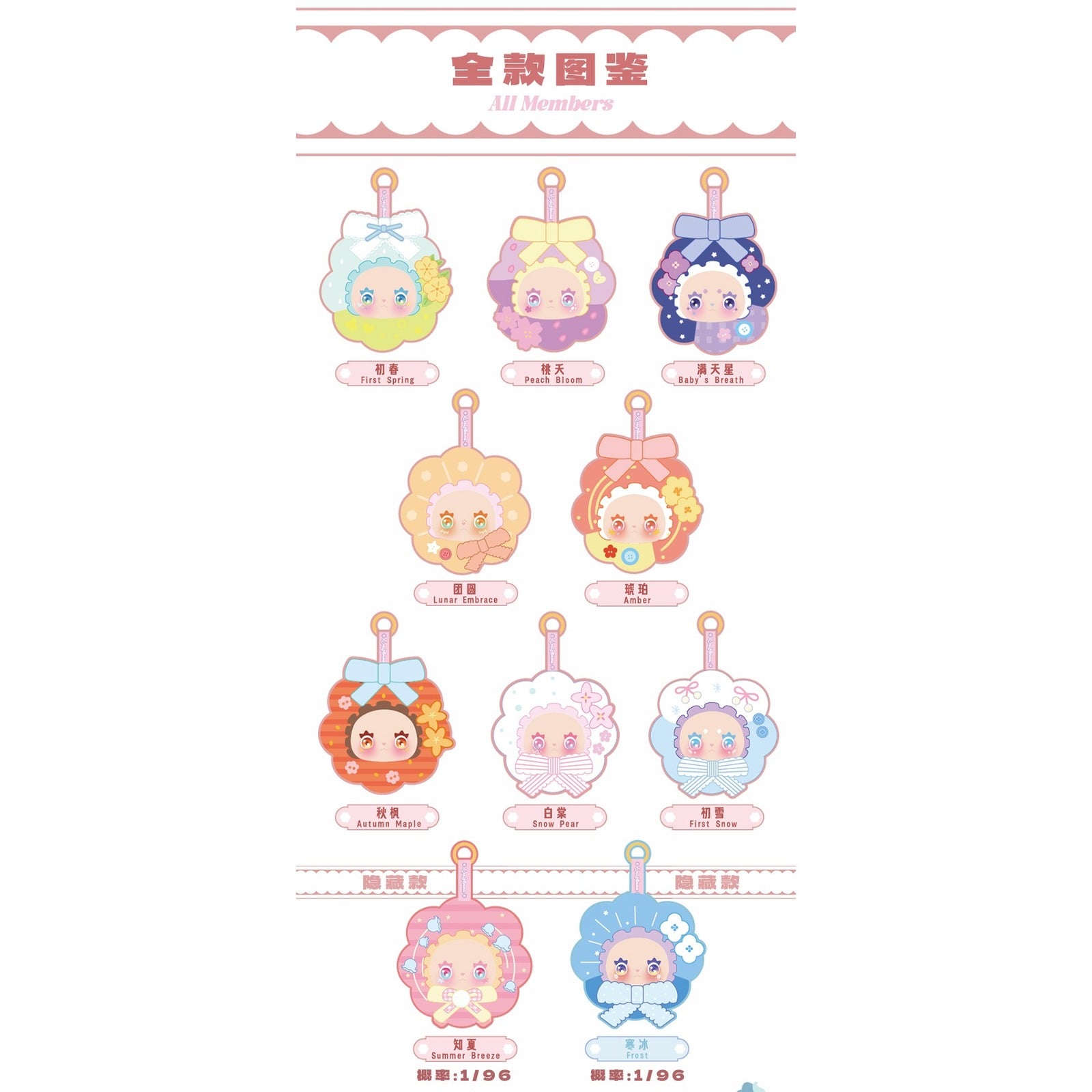 YANCHUANG Lovely Emma - Floral Seasons Trading Plush (Blind Box) - Image 3
